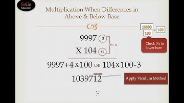 Vedic Maths Multiplication When Differences in Above & Below Base | Vedic Maths Teacher Training