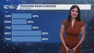 Afternoon showers and thunderstorms expected again Sunday