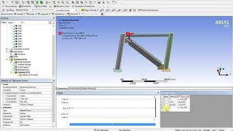 MOVING LOAD ANALYSIS ON BRB DAMPER IN ANSYS - Prashant Patil