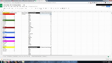 Micro Melee #5 Footnote  - Using the spreadsheet