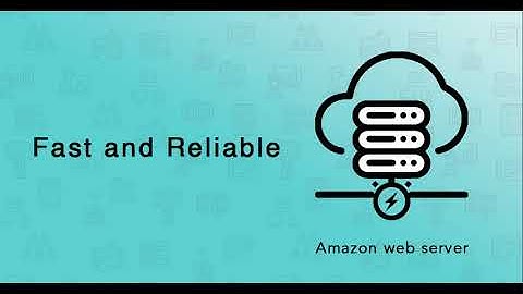 Classplus Features - AES 56 Bit encryption