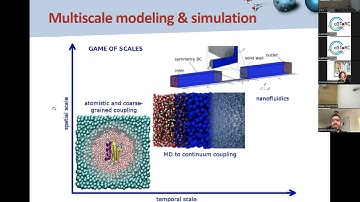 Dissipative Particle Dynamics Simulation of Ultrasound Propagation through Liquid Water