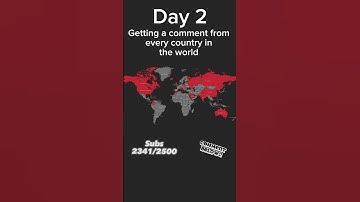 Day 2 of getting a comment from every country in the world
