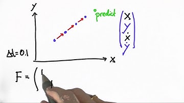 State Transition Matrix - Artificial Intelligence for Robotics