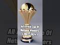 All Africa Cup Of Nations Winners ( 1957-2024 )