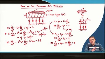Lecture 33: Beams on Elastic Foundation - VII #CH23SP #swayamprabha