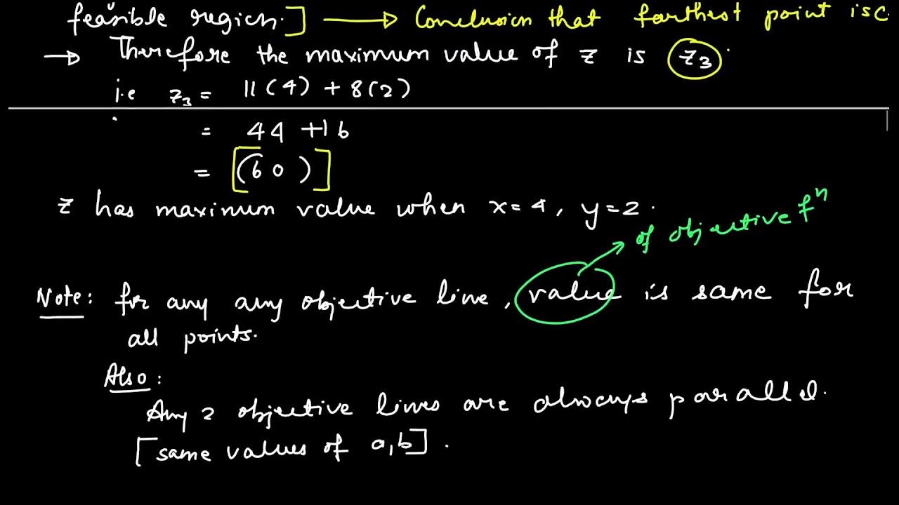 Solution of LPP | Graphical Method | Iso Profit or Iso Cost Method ...