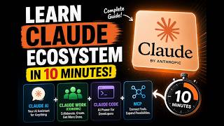 Master the Claude Ecosystem in 8 Minutes (2026 Anthropic Guide)