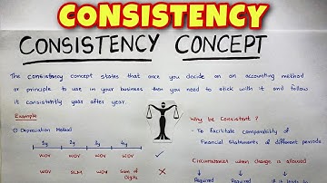 Consistency Concept EXPLAINED - By Saheb Academy