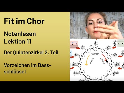 Noten lesen lernen für Chorsingende – Lektion 11: Quintenzirkel 2. Teil)