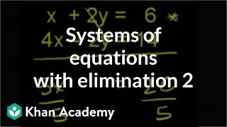 Addition Elimination Method 1