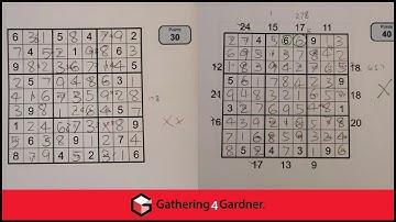 Tantan Dai - Gateway to World Sudoku Championship - G4G15 February 2024