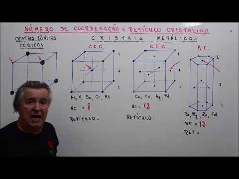 Vídeo: Diferença Entre Célula Unitária E Célula Primitiva