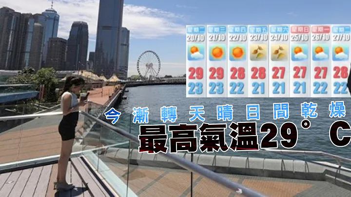 【on.cc东网】天气预报：天晴干燥　最高气温29°C - 天天要闻