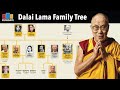 Dalai Lama Family Tree &amp; Timeline of Dalai Lamas
