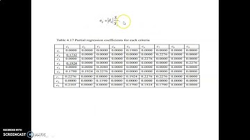 DEMATEL AND VIKOR BASED METHODS UNDER NEUTROSOPHIC RESs