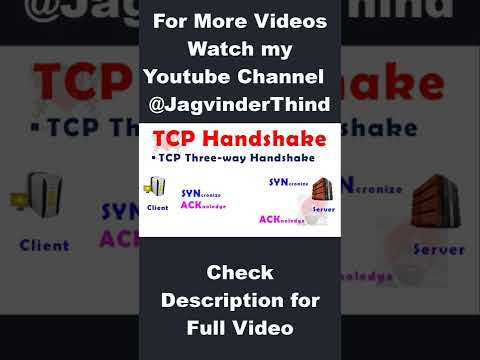 ✅ 3 way handshake TCP | TCP Handshake #shorts