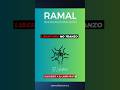 ¿ERES AFILIADO AL PARTIDO NACIONAL LIBERTARIO? 💥 ÚNETE A RAMAL Y HAZTE ESCUCHAR