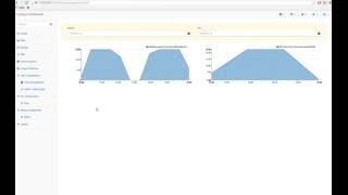 OpenStack Event Collection and Billing by Cyclops