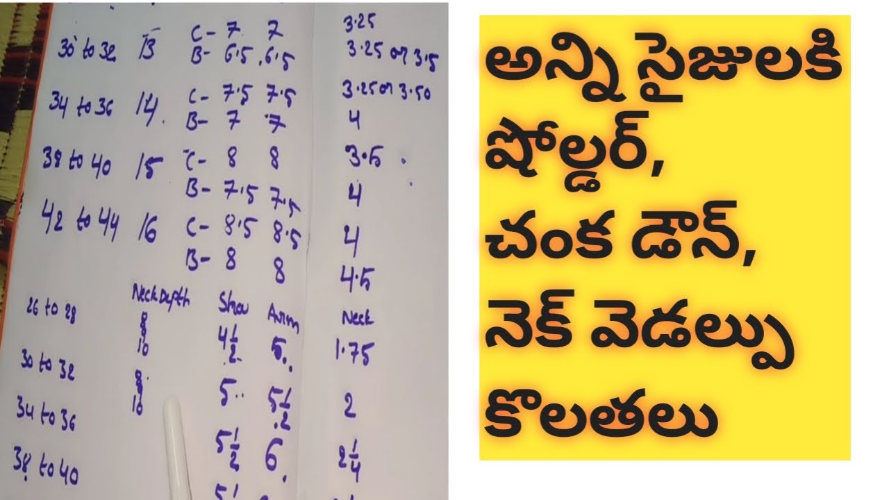 Sholuder and armdown and neck width measurements for all sizes/shoulder measurements for all sizes