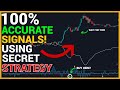 Best buy sell indicator beats all indicators on tradingview