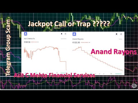 Exposing Telegram Jackpot Calls || Anand Rayons || Asit C Mehta Financial Services || 31/01/2022.