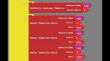 11 letsgoING Ardublock, "array" Tabellen