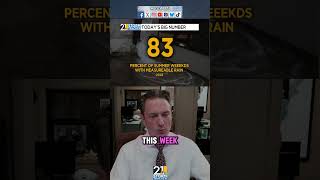 A Dry Forecast For A Change #ohwx #pawx #youngstown #weather