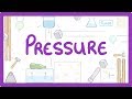 Mastering Pressure: Calculating Force and Understanding Fluid Dynamics