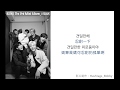 【韓中字】iKON (아이콘)|견딜만해 Holding On (The 3rd Mini Album: i DECIDE)