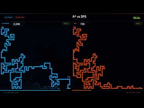 I Made Two Algorithms Race Through a Maze. The Difference is Insane.
