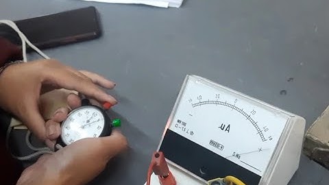 Experiment on Measurement of slip of induction motor