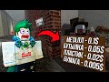 СТАЛ БЕЗДОМНЫМ В ROBLOX ГРУСТНАЯ ИСТОРИЯ ОТ БОМЖА ДО МИЛЛИОНЕРА СИМУЛЯТОР БОМЖА В РОБЛОКС