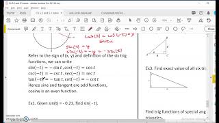 Openstax Precalculus Ch 5.3 Trig identities part 2
