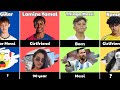 Comparison: Lamine Yamal vs Ronaldo Jr. vs Thiago Messi vs Arda Güler