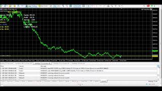 MEF Algosoftbot Live Deriv Server