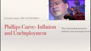 Phillips Curve: Inflation & Unemployment - HSC Economics