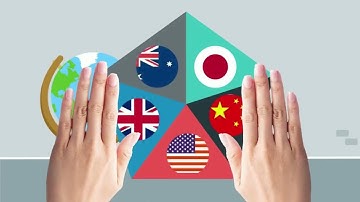 erp individual assignment video