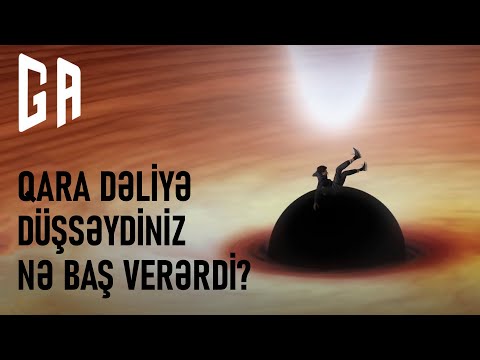 Video: Hadisə üfüqü