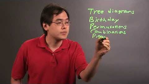 Problems That Involve Combinatorics in Math