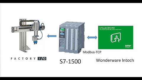 Pick & Place XYZ Factory IO with S71500 Communication with Wonderware Intoch Scada