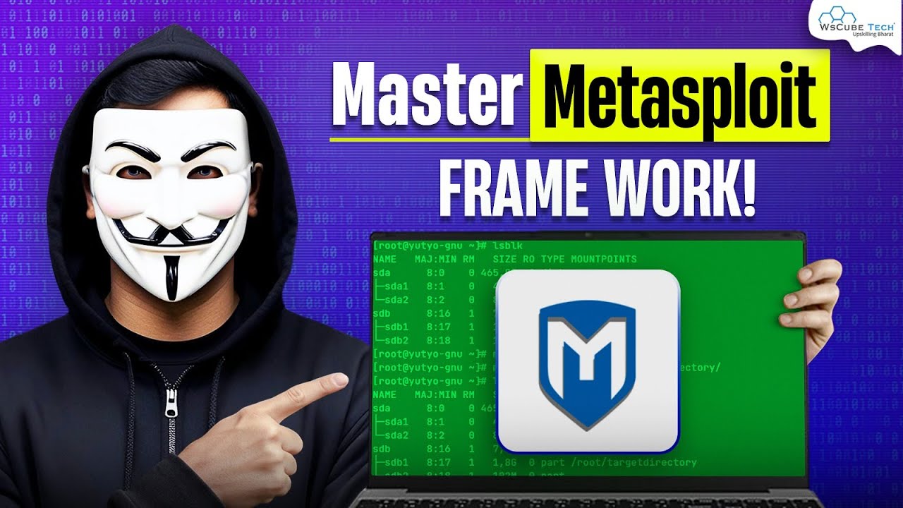 All About MSF | Metasploit Framework Explained for Beginners