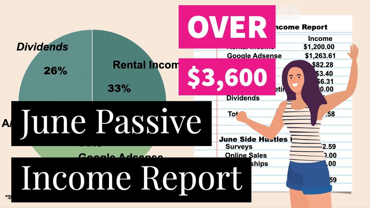 бизнес компьютер. Over report. продвижение бизнеса в интернете. Over report. интернет в офис.