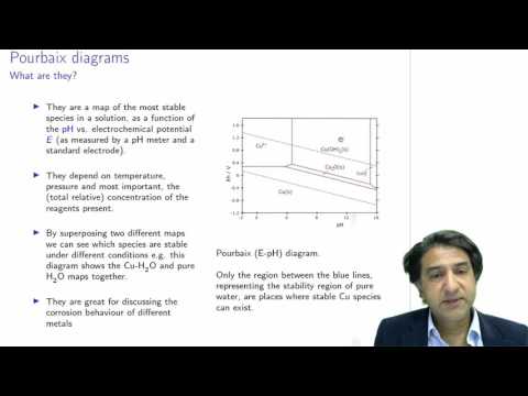 Video: Millal Diagramm Pole Diagramm?