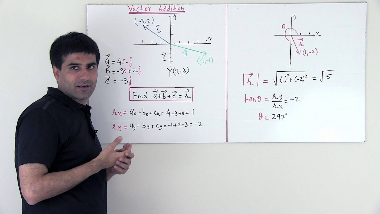 Vector Addition Practice Worksheet With Answers