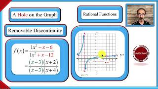 Rational Functions with A Hole on the Graph Example 1