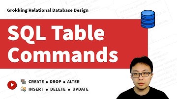 Master SQL Table Commands (CREATE, DROP, INSERT, DELETE, UPDATE, ALTER)