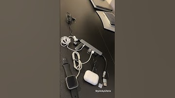 8-in-1 Multiport USB C Hub for All Your Connectivity Needs #Adapter