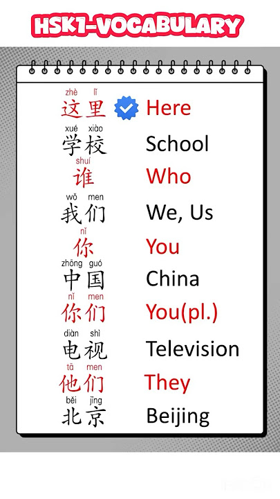 Part4. Learn Mandarin Chinese with pinyin For Beginners | HSK1- Vocabulary