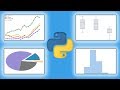 Python plotting tutorial w matplotlib  pandas line graph histogram pie chart box  whiskers